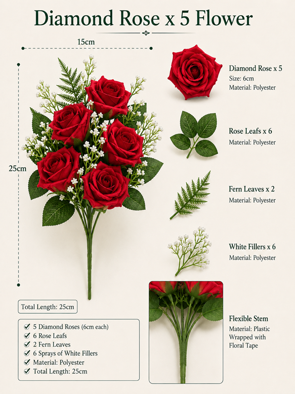 Red artificial flower roses from Alton Flowers, set of five, with diamond accents, shown in Afaux105_B_Red.png