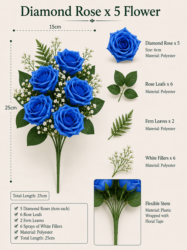 Blue artificial flower roses set of five from Alton Flowers, featuring realistic diamond-like petals and vibrant blue color.