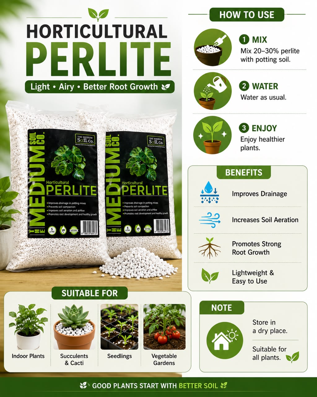 Perlite Planting Substrates, garden, gardening, plants, flowers 3-6mm