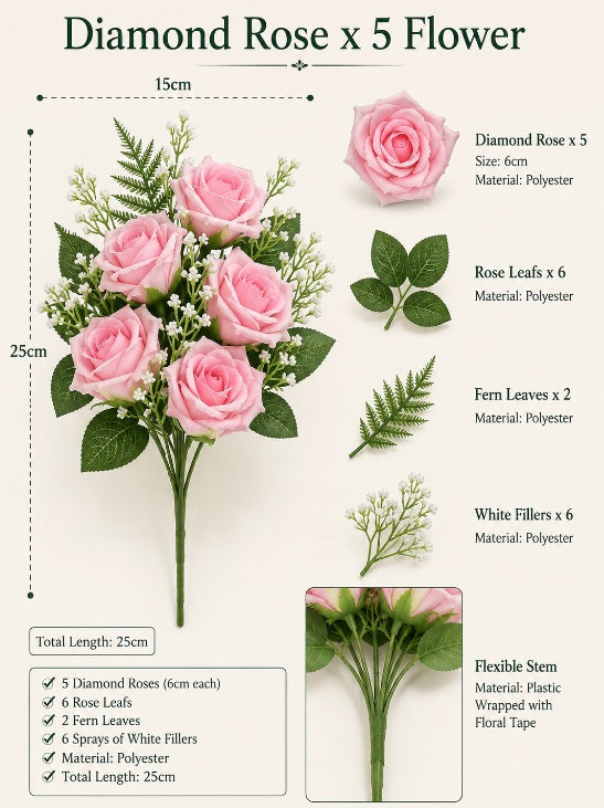 Pink artificial flower roses with diamond accents, five-piece bouquet from Alton Flowers on Afaux105.