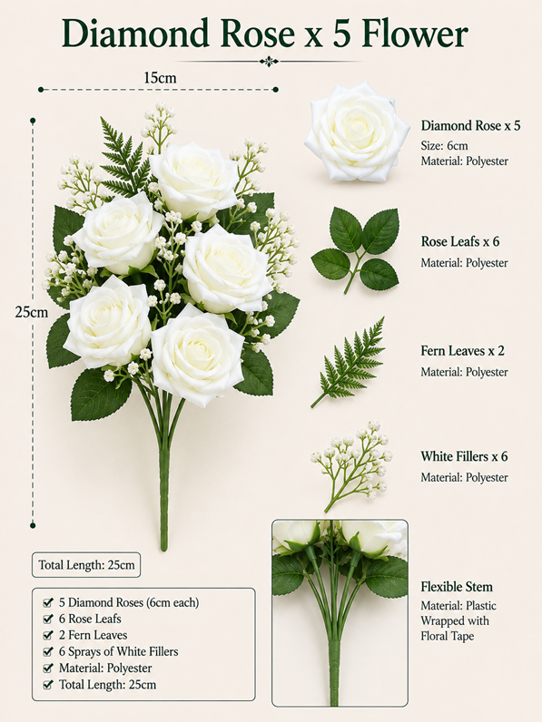 White artificial flower roses from Alton Flowers' Flower Diamond Rose x5 Afaux105 collection.