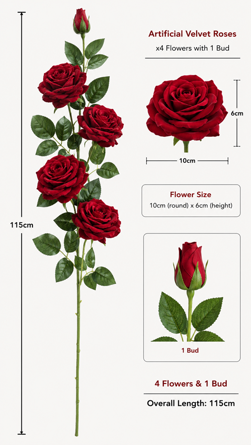 Red artificial roses with one velvet bud, four full blooms, by Alton Flowers, shown in a close-up image.